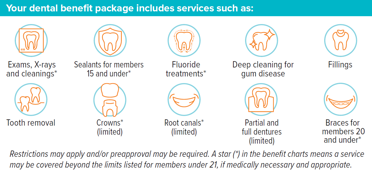 A list of dental benefits from the dental benefits handout