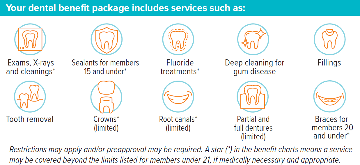 careoregon-dental-health-resources